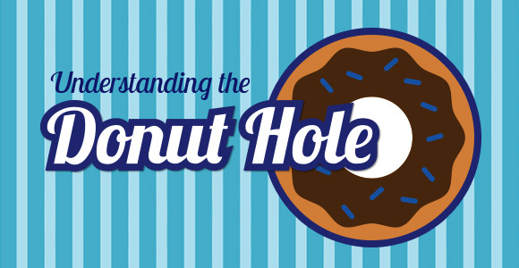 Happy National Donut Day